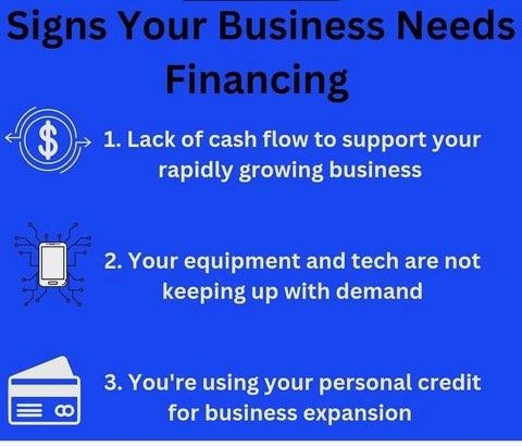 Top Reasons Why your Business Needs a Business Loan