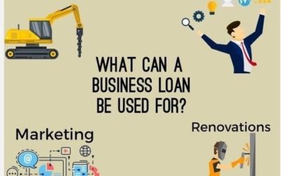 What Can a Business Loan Be Used For?